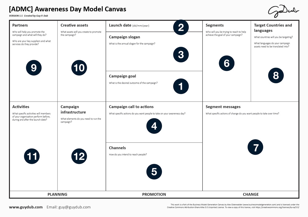 awareness-day-model-canvas
